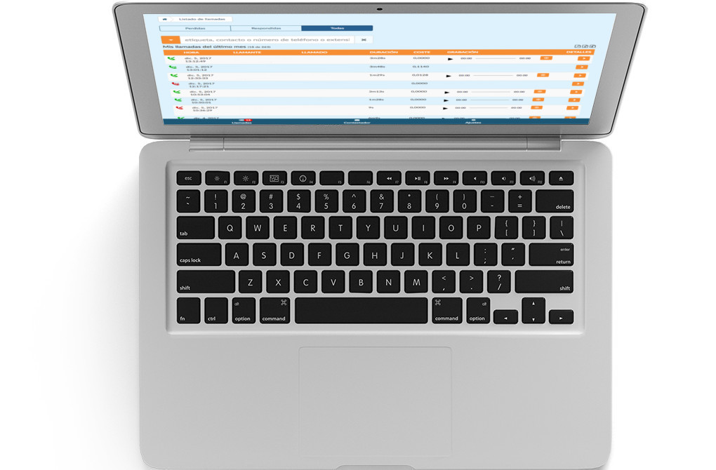 Centralita telefónica